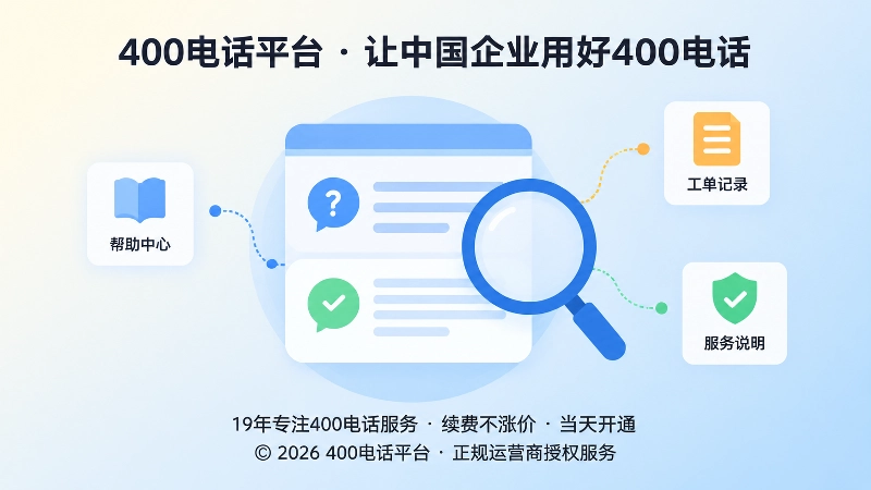 扁平化聚焦插画：问答卡片与帮助中心条目相连接